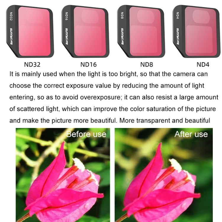 Sunnylife M3-FI330 For Mavic 3 Filter, Style: ND32 - Lens Filter by Sunnylife | Online Shopping South Africa | PMC TechLife | Buy Now Pay Later Mobicred