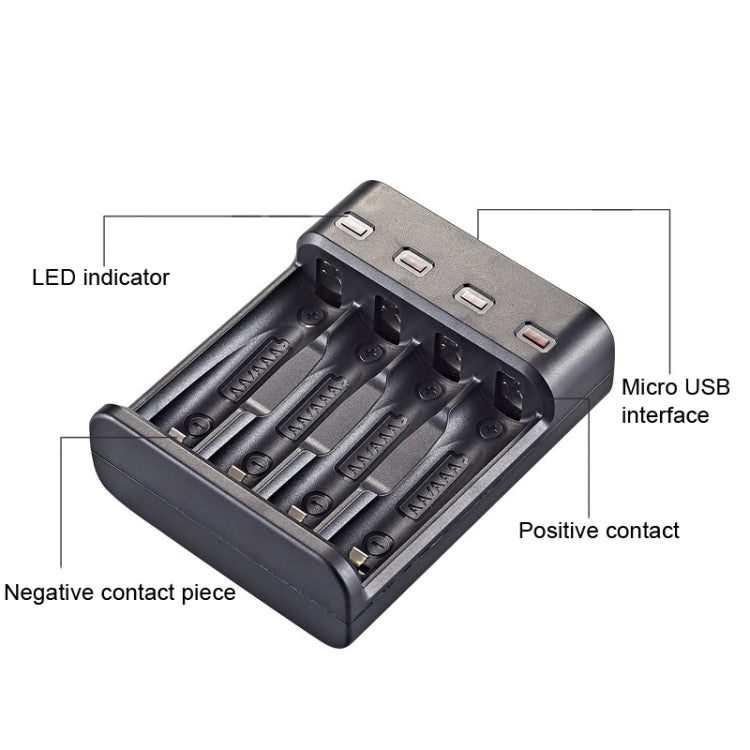 BMAX BH-804U 1.2V AA/AAA Rechargeable Battery Independent 4 Slot USB Charger - Charger & Converter by BMAX | Online Shopping South Africa | PMC TechLife
