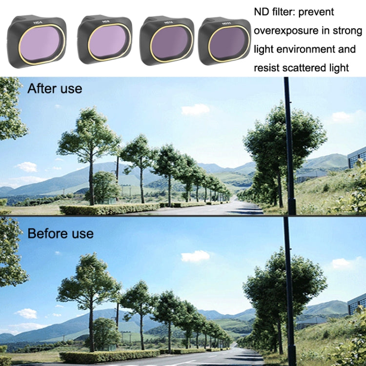JSR JSR-3655-05 For Mavic Mini / Mini 2 / Mini 2 SE Filters, Style: ND16 - Other by PMC TechLife | Online Shopping South Africa | PMC TechLife | Buy Now Pay Later Mobicred