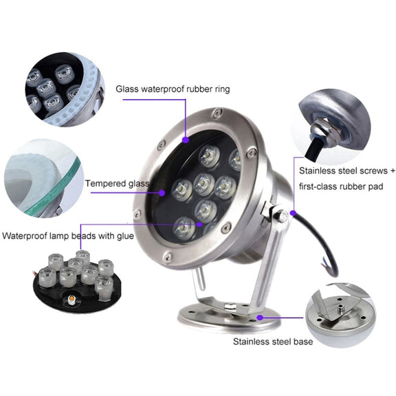 LED Underwater Light Pool Fish Pond Fountain Water-resistant Landscape Light 24W(Green)