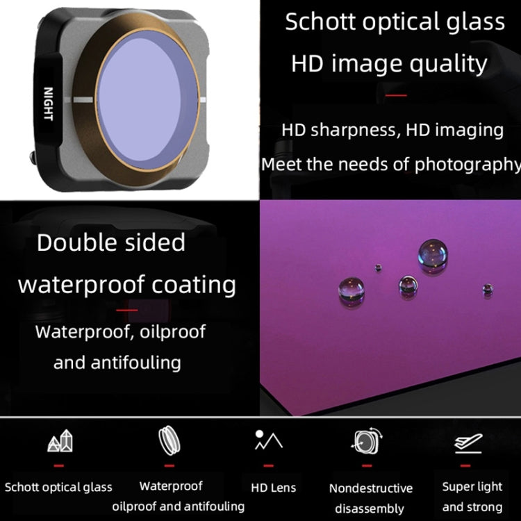 JSR For DJI Mavic Air 2 Motion Camera Filter, Style: ND16 - free shipping - PMC TechLife - Order now!