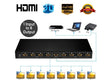 FJGEAR SM4K108 8 Ports HDMI Splitter 4K HD Audio And Video Splitter  EU Plug - Splitter by PMC TechLife | Online Shopping South Africa | PMC TechLife | Buy Now Pay Later Mobicred