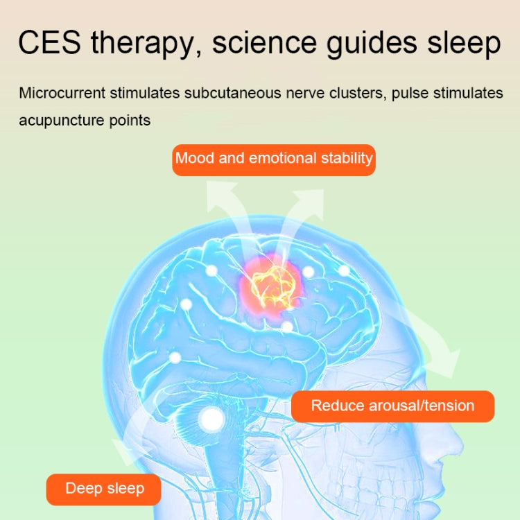 M006 CES Microcurrent Pulse Handheld Sleep Aid Home Physiotherapy Sleep Aid(Pink) - free shipping - PMC TechLife - Order now!