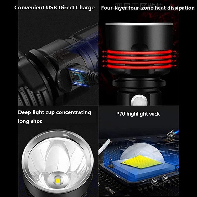Strong Light Outdoor Waterproof Camping Aluminum LED Flashlight, Style: P70 (Without Battery) - LED Flashlight by PMc TechLife | Online Shopping South Africa | PMc TechLife | Buy Now Pay Later Mobicred