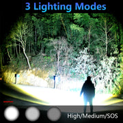 Strong Light Outdoor Water-resistant Camping Aluminum LED Flashlight, Style: P70 (Without Battery)