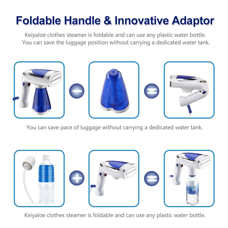 1600W  Handheld Folding Iron Mini Steam Iron, Color: Blue 3 Gear(US Plug)