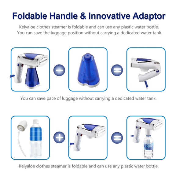 1600W  Handheld Folding Iron Mini Steam Iron, Color: Blue 3 Gear(EU Plug)