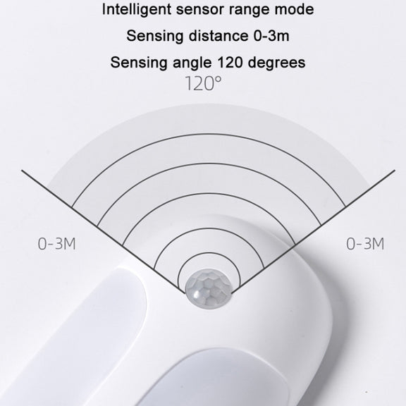 USB Rechargeable Firefly Smart Body Sensor LED Light(White Light)
