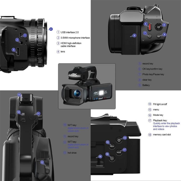 64MP 18X Zoom 4-Inch Touch Screen Handheld Digital Video Camera(16G)