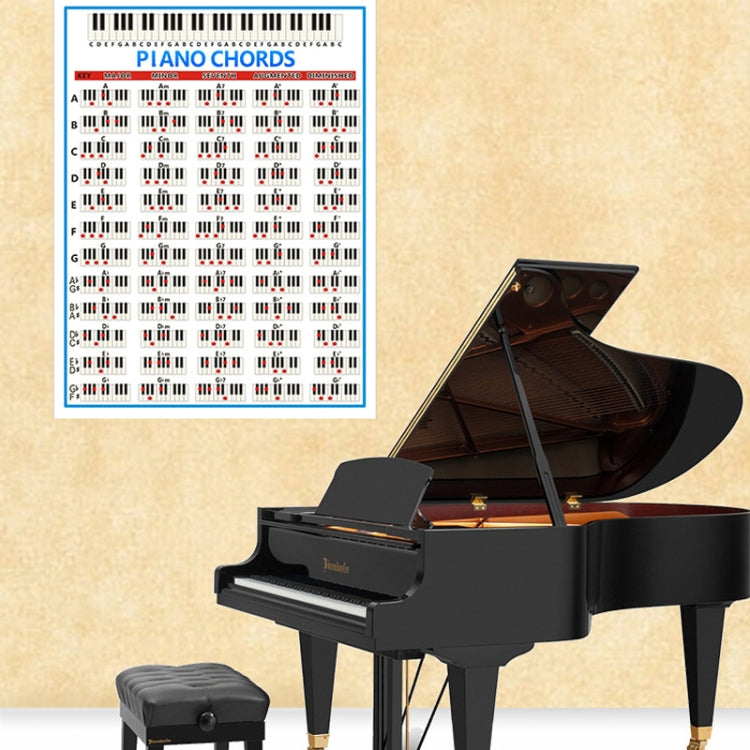 Staff Piano Chord Practice Picture Coated Paper 88 Keys Beginner Piano Fingering Chart, Size: Large - Keyboard Instruments by PMC TechLife | Online Shopping South Africa | PMC TechLife