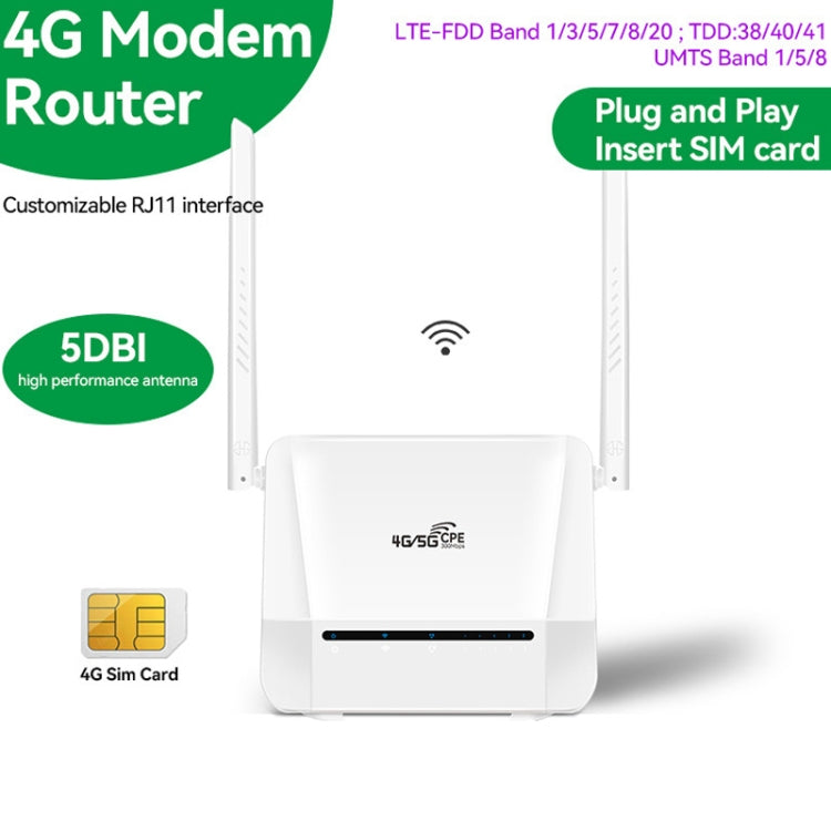 VR312 4G LTE Router 4G CPE FDD/TDD Card Mobile Router MOD Malay Version EU Plug(White) - Wireless Routers by PMC Jewellery | Online Shopping South Africa | PMC Jewellery | Buy Now Pay Later Mobicred