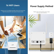 VR312 4G LTE Router 4G CPE FDD/TDD Card Mobile Router MOD Malay Version EU Plug(White)