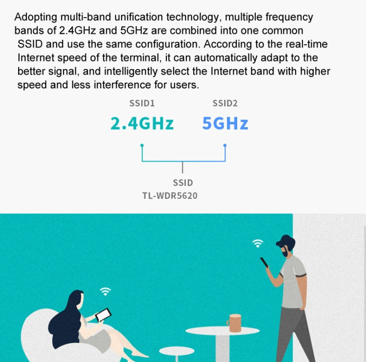 TP-LINK  TL-WDR5620  AC1200 5G/2.4G Dual-Band Gigabit Wireless Router,CN Plug With 1m Network Cable - free shipping - PMC Jewellery - Order now!