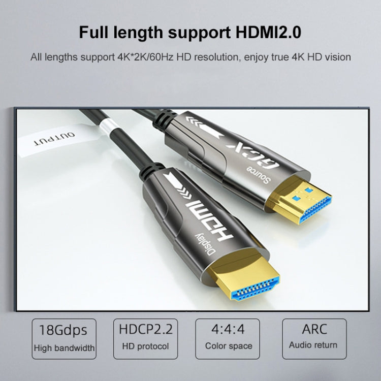 HDMI 2.0 Male To HDMI 2.0 Male 4K HD Active Optical Cable, Cable Length: 15m - free shipping - PMC Jewellery - Order now!