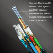 HDMI 2.0 Male To HDMI 2.0 Male 4K HD Active Optical Cable, Cable Length: 250m