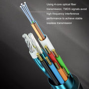 HDMI 2.1 8K 60HZ HD Active Optical Cable Computer Screen Conversion Line, Cable Length: 60m