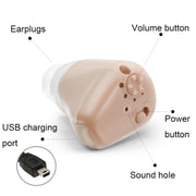 K-88 Wireless Elderly Sound Amplifier Sound Collector Mini Charging Hearing Aids, Plug: US Plug