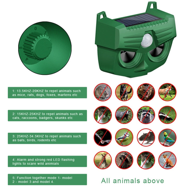 RC-543 Outdoor Solar Dog Repellent Infrared Ultrasonic Animal Bird Repellers - Outdoor Insect Repellent by PMC TechLife | Online Shopping South Africa | PMC TechLife