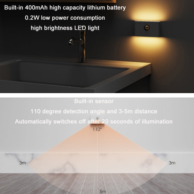 Human Infrared Smart Sensor Wireless Magnetic LED Night Light(Round Lens) - Sensor LED Lights by PMC Jewellery | Online Shopping South Africa | PMC Jewellery | Buy Now Pay Later Mobicred