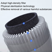 NBO-KJ290 Ultraviolet Air Purifier Desktop HEPA Air Disinfection Machine, US Plug(White)
