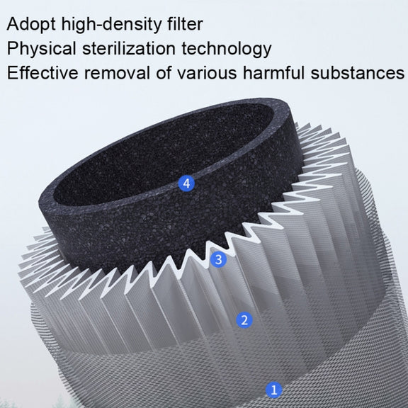 NBO-KJ290 Ultraviolet Air Purifier Desktop HEPA Air Disinfection Machine, US Plug(White)