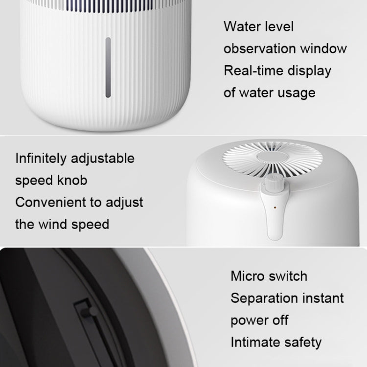SZM120 Large Capacity Negative Ion Antibacterial Indoor Air Purifier, Plug: US Plug(White)