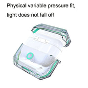 For AirPodS Pro RJT-AP-03 Bluetooth Earphone Transparent Soft Case TPU Protection Cover(White)