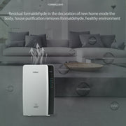 Nobico J001Plus Household Air Purifier, Style: WiFi(EU Plug)