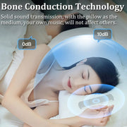 Soundproof Painless Bone Conduction Sleep Speaker Portable White Noise Sleeping Aid(Black)
