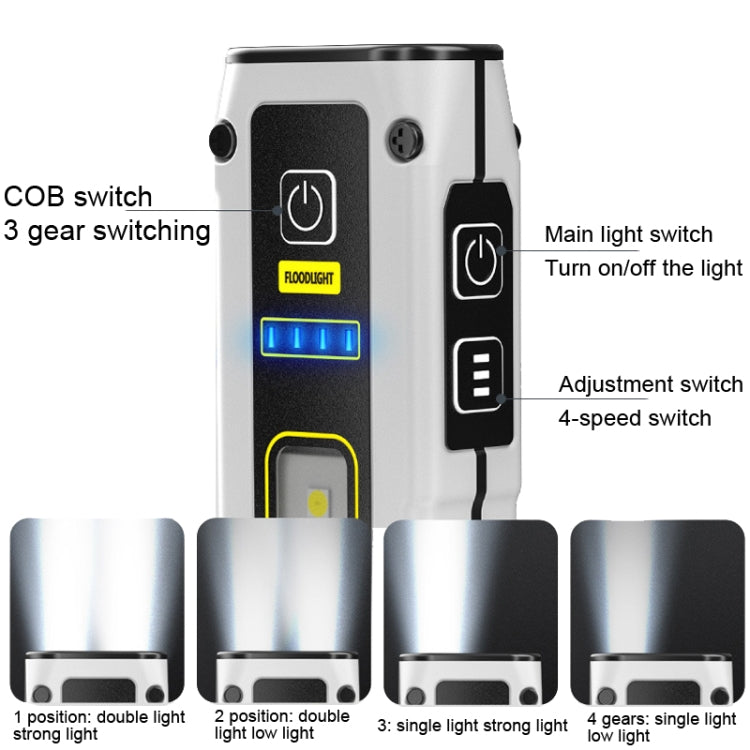 LH-B59 Car Maintenance Highlight Camping Light Emergency Visit Light(Black) - Camping Lighting by PMc TechLife | Online Shopping South Africa | PMc TechLife | Buy Now Pay Later Mobicred