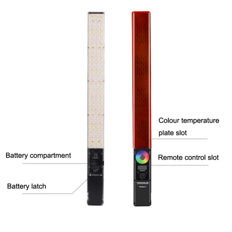 YONGNUO YN360III RGB Colorful Stick Light Hand Holds LED Photography Fili Lights, Spec: Standard+Power Cord