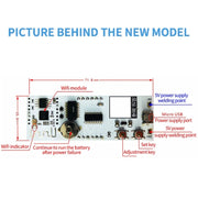 0.8 Inch Electronic Clock Movement Module WIFI Digital Tube Digital Time Display(Red)