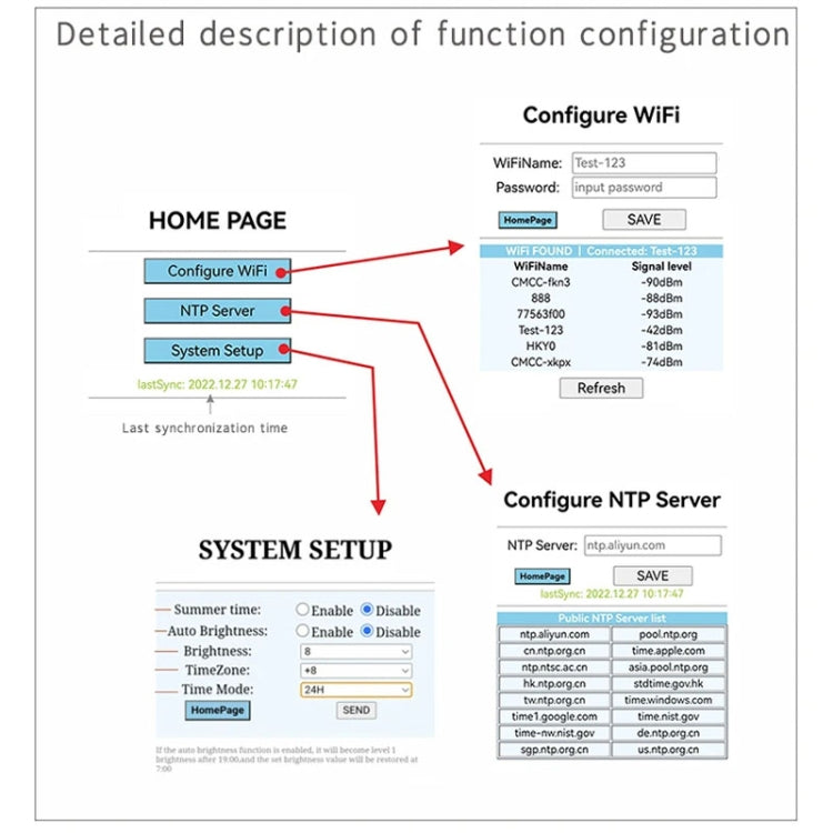 0.8 Inch Electronic Clock Movement Module WIFI Digital Tube Digital Time Display(Red) - Clocks & Car Meters by PMC TechLife | Online Shopping South Africa | PMC TechLife | Buy Now Pay Later Mobicred