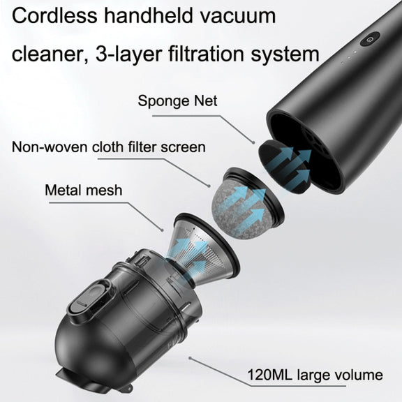 P06 12V High Power Portable Wireless Vehicles / Household Vacuum Cleaner(Silver White)