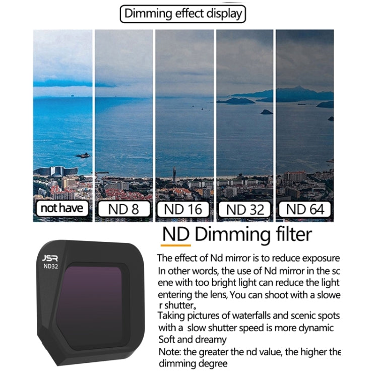 JSR JSR-1008 For DJI Mavic 3 Classic Youth Edition Drone Filter, Style: ND256 - free shipping - PMC TechLife - Order now!