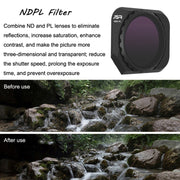 JSR JSR-1008 For DJI Mavic 3 Classic Youth Edition Drone Filter, Style: ND8PL