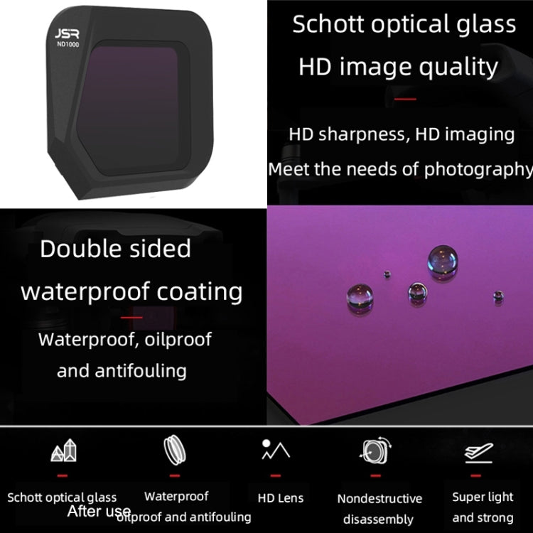 JSR JSR-1008 For DJI Mavic 3 Classic Youth Edition Drone Filter, Style: ND8PL+ND16PL+ND32PL+ND64PL - free shipping - PMC TechLife - Order now!