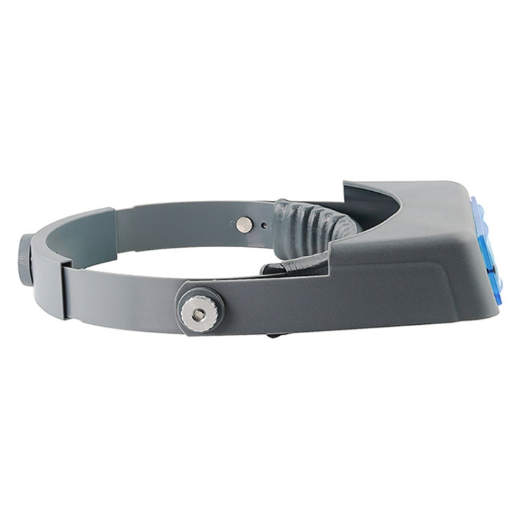 81007-B 1.5X/2X/2.5X/3.5X Optical Lens Head-mounted Watch Repair Magnifying Glass - Glasses Style by PMC TechLife | Online Shopping South Africa | PMC TechLife