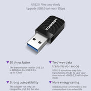 Driver-free USB Wireless Gigabit Network Card WIFI Transmitter Receiver