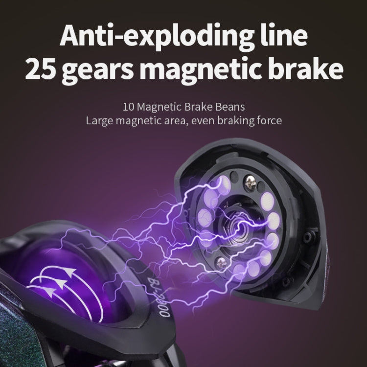 TAKUMI-S BJ2000 Metal Far Casting Anti-Fry Line Water Drop Reel With Unloading Alarm Fishing Reel(Left Hand) - Fishing Reels by TAKUMI-S | Online Shopping South Africa | PMC Jewellery | Buy Now Pay Later Mobicred