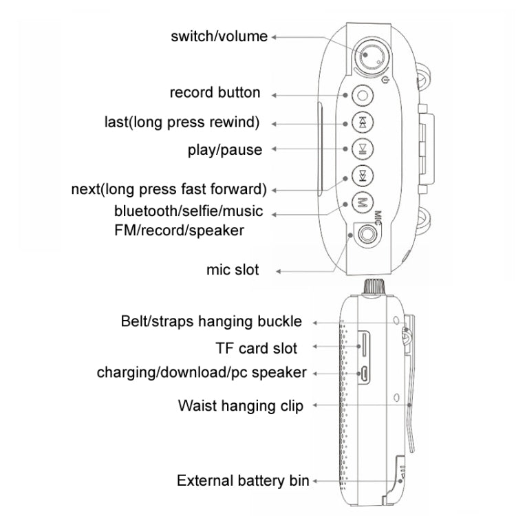 Rolton K500 Bluetooth Audio Speaker Megaphone Voice Amplifier Support FM TF Recording(Blue) - Microphone by Rolton | Online Shopping South Africa | PMC TechLife | Buy Now Pay Later Mobicred