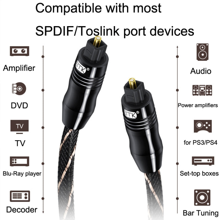 EMK QH/A6.0 Digital Optical Fiber Audio Cable Amplifier Audio Line, Length 3m(Black) - free shipping - PMC Jewellery - Order now!