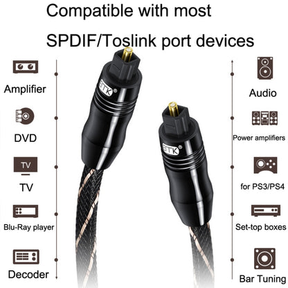 EMK QH/A6.0 Digital Optical Fiber Audio Cable Amplifier Audio Line, Length 3m(Black) - free shipping - PMC Jewellery - Order now!