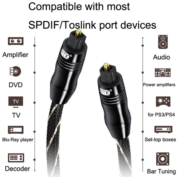 EMK QH/A6.0 Digital Optical Fiber Audio Cable Amplifier Audio Line, Length 3m(Black)