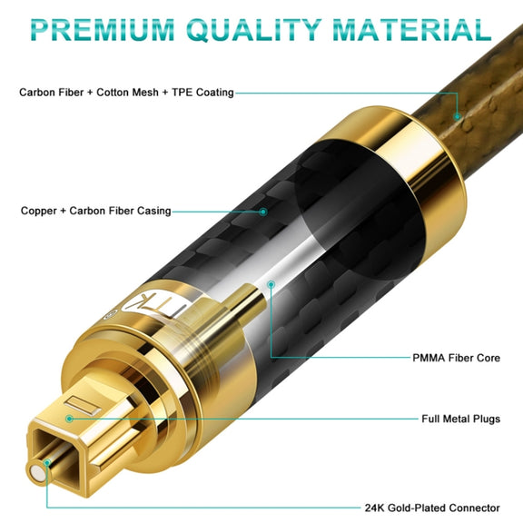 EMK GM/A8.0 Digital Optical Fiber Audio Cable Amplifier Audio Gold Plated Fever Line, Length: 1.5m(Transparent Coffee)