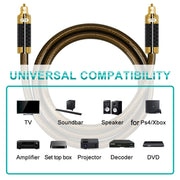 EMK GM/A8.0 Digital Optical Fiber Audio Cable Amplifier Audio Gold Plated Fever Line, Length: 2m(Transparent Coffee)