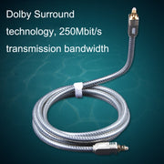 EMK YL/B Audio Digital Optical Fiber Cable Square To Square Audio Connection Cable, Length: 1m(Transparent Gray)