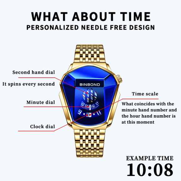 BINBOND Locomotive Concept Steel Belt Watch Men Live Black Technology Watch(White Steel Blue Face)