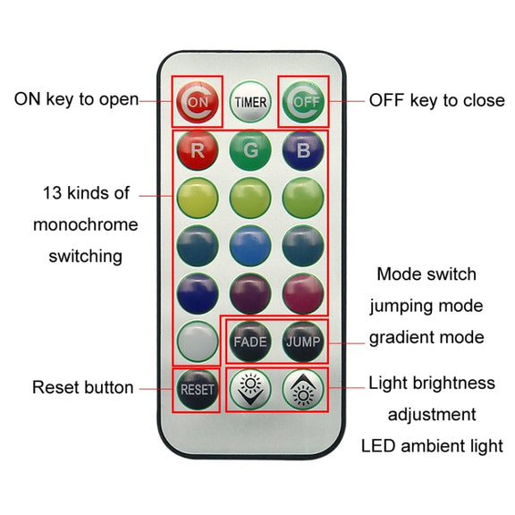 Car Modification Wireless Colorful Remote Control Atmosphere Light, Specification: 2 Lights +1 RC