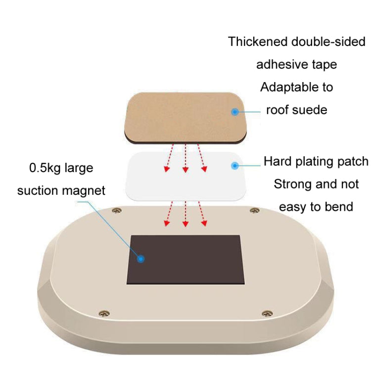 Car Colorful Strong Magnetic LED Lighting Reading Lights(Beige) - Dome Lights by PMC TechLife | Online Shopping South Africa | PMC TechLife | Buy Now Pay Later Mobicred